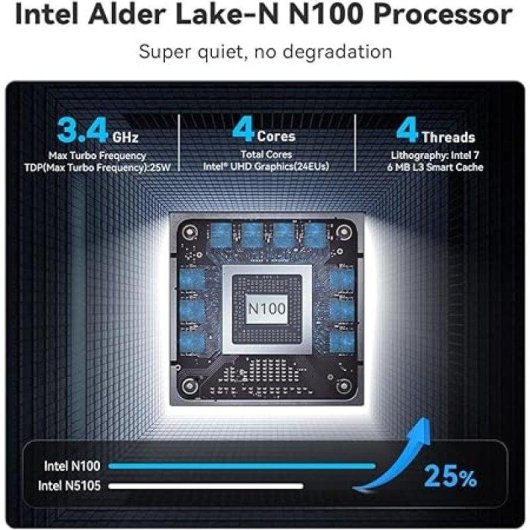 Mini PC Beelink Mini S12 Intel N95/8GB/256GB SSD/UHD Graphics/Windows 11