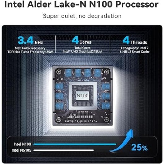 Beelink Mini S12 Intel N95/8GB/256GB SSD
