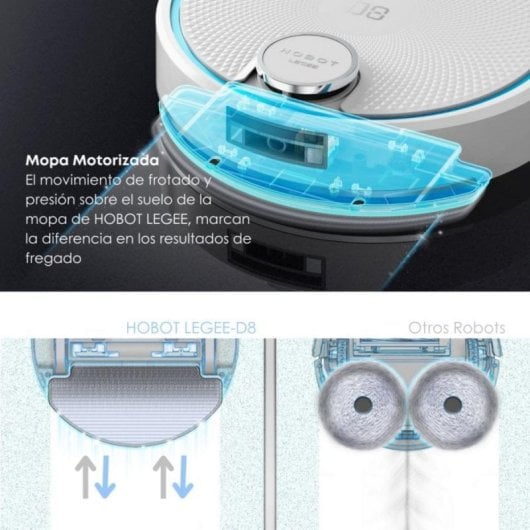 Robot Aspirapolvere e Lavapavimenti Smartbot Hobot LEGEE-D8 Navigazione SLAM 5.000 Pa