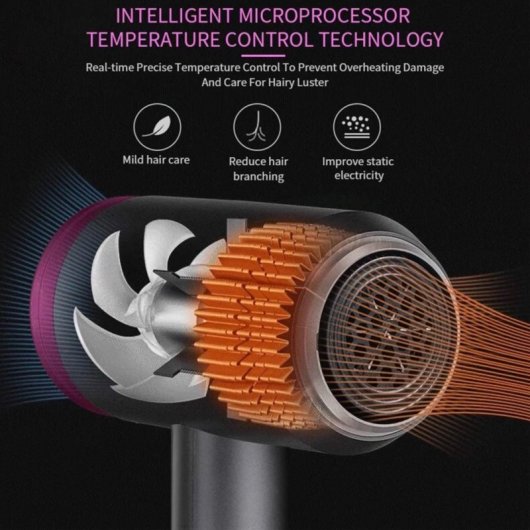 Lalano'S Cosmetics Ionic Super Blow Hair Dryer Secador de Pelo 3 en 1 Rosa