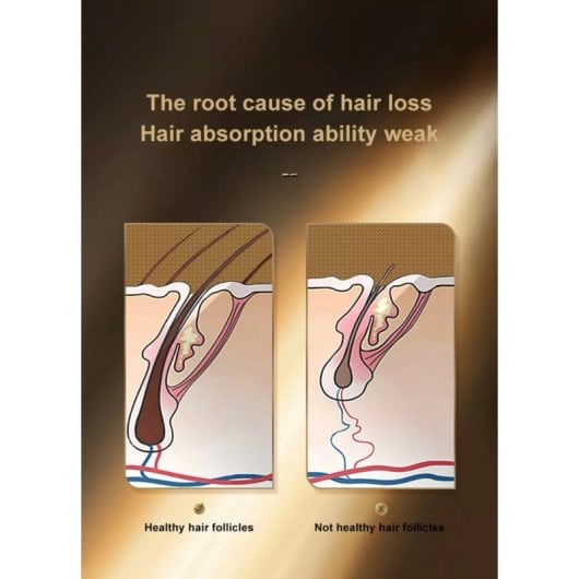 Lalano's Cosmetics Powercomb Haarstärkende Massagebürste