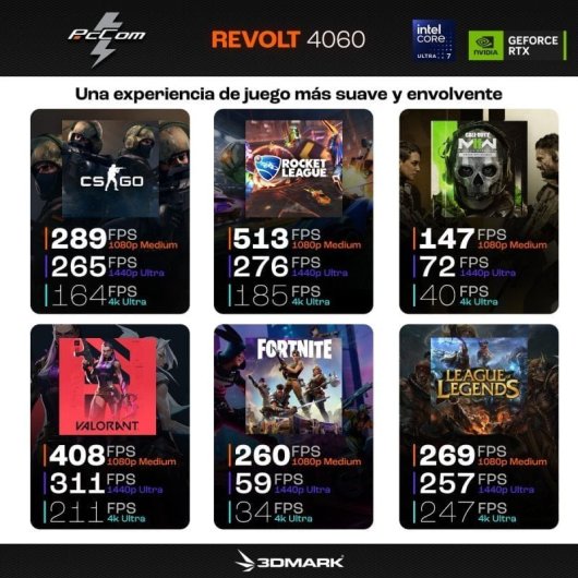 PcCom Revolt 4060 Intel Core Ultra 7 155H/16GB/1TB SSD/RTX 4060/16" + Windows 11 + Carcaça Personalizável