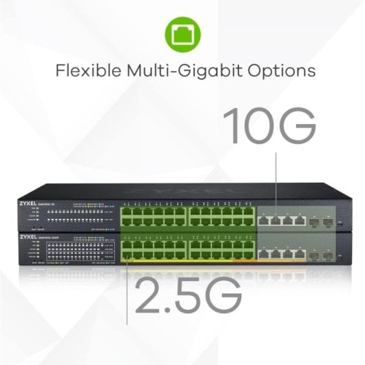 Zyxel XMG1930-30 Switch Gestionado L3 Gigabit 28 Puertos + 2 SFP+