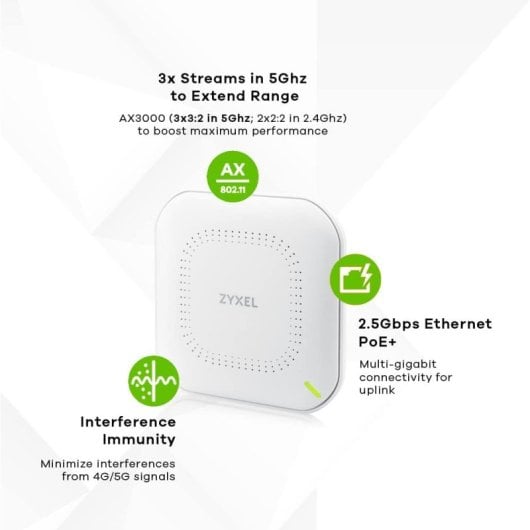 Zyxel NWA50AX PRO Punto de Acceso WiFi 6 Doble Banda AX3000 WPA3 PoE