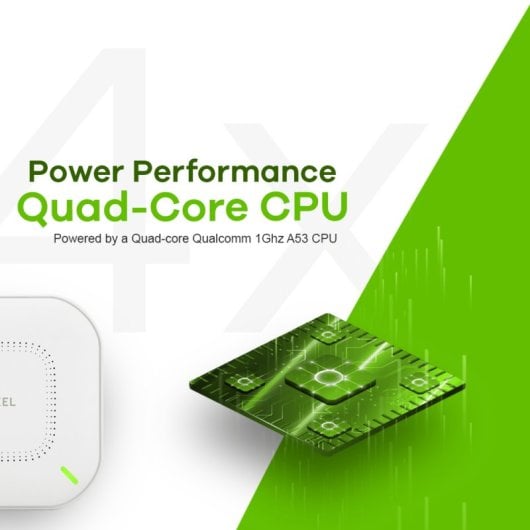 Zyxel NWA110AX Ponto de Acesso WiFi 6 Dual Band AX1200 MU-MIMO PoE