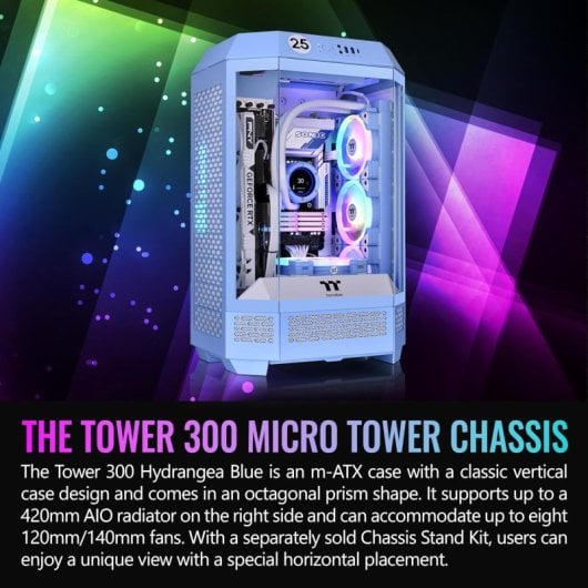 Thermaltake The Tower 300 Hydrangea Blue Micro Tower MATX Cristal Templado USB-C Azul
