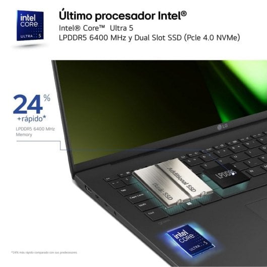 LG gram 15Z90S-G.AA55B Intel Evo Core Ultra 5 125H/16GB/512GB SSD/15.6"