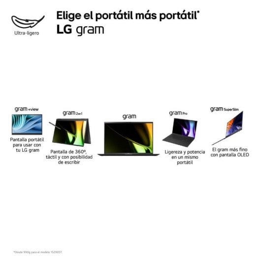 LG gram 15Z90S-G.AA55B Intel Evo Core Ultra 5 125H/16GB/512GB SSD/15.6"