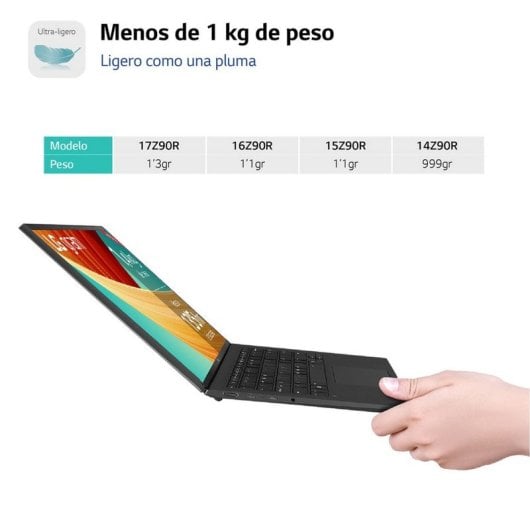 LG gram 17Z90R-E.AD78B Intel Evo Core i7-1360P/32GB/1TB SSD/RTX 3050/17"
