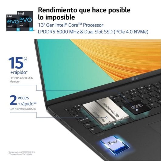 LG gram 17Z90R-E.AD78B Intel Evo Core i7-1360P/32GB/1TB SSD/RTX 3050/17"