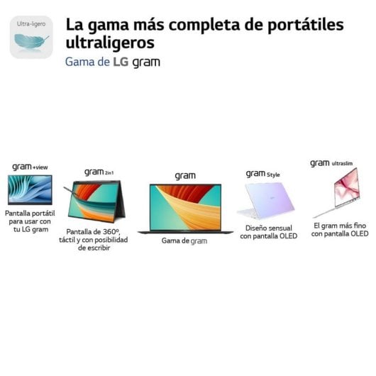 LG gram 17Z90R-E.AD78B Intel Evo Core i7-1360P/32GB/1TB SSD/RTX 3050/17"