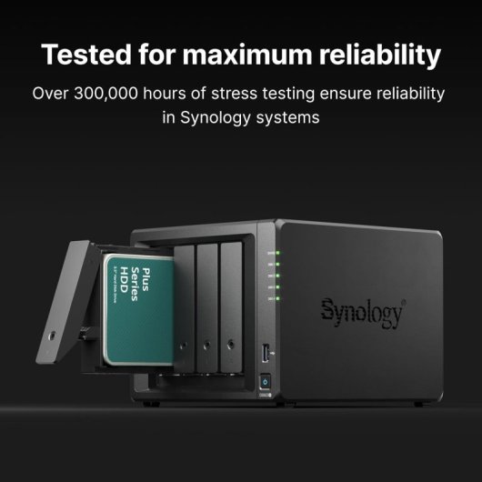 Synology Plus Series HAT3310-12T 3.5" 12TB SATA NAS