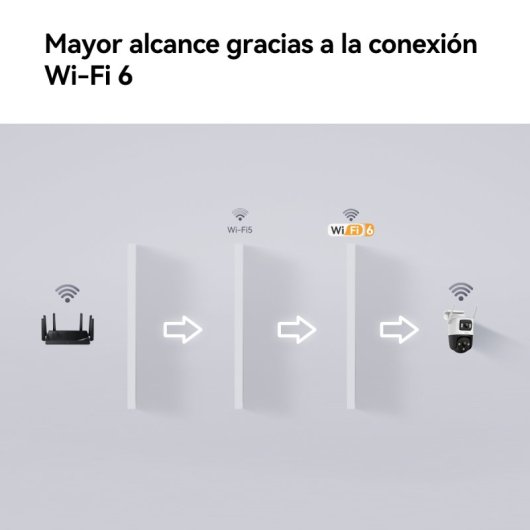 Caméra de surveillance Imou Cruiser Dual 2K Vision Nocturne Extérieure Détection IA Audio Bidirectionnel