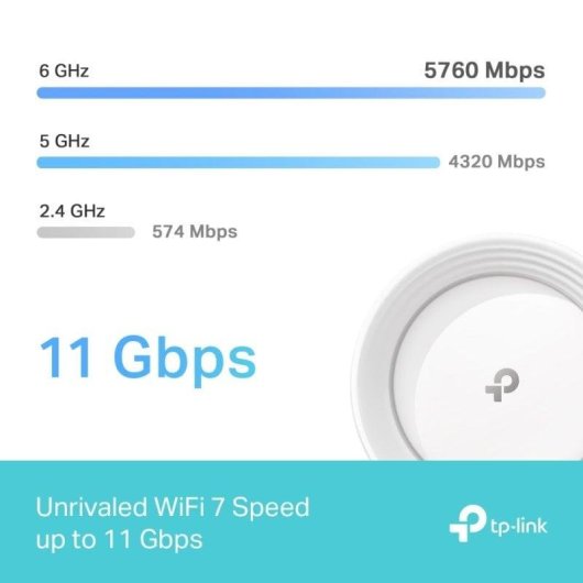 WiFi Mesh TP-Link Deco BE65 2 Nodos 11 Gbps 5200 pies² con control parental