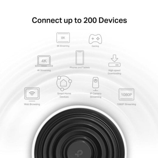 WiFi Mesh TP-Link 2 Knoten 5400 Mbps 510 m² Alexa Kindersicherung