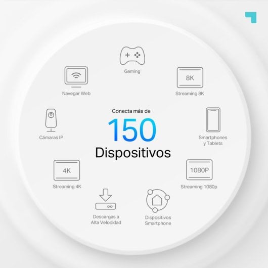 TP-Link Deco X50-5G Router Wi-Fi 6 AX3000 Wifi Mesh