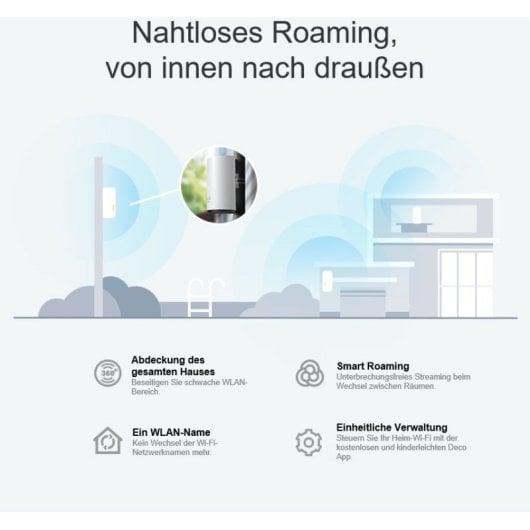 TP-Link Deco X50 Sistema Mesh WiFi 6 AX3000 para Exterior IP65 PoE