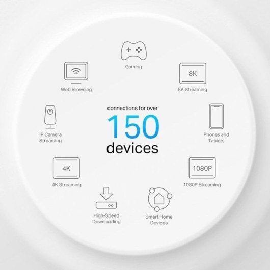 TP-Link DECO X50-POE Sistema Wi-Fi Mesh Doble banda Wi-Fi 6 Blanco