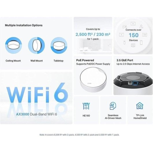 TP-Link DECO X50-POE Sistema Wi-Fi Mesh Doble banda Wi-Fi 6 Blanco