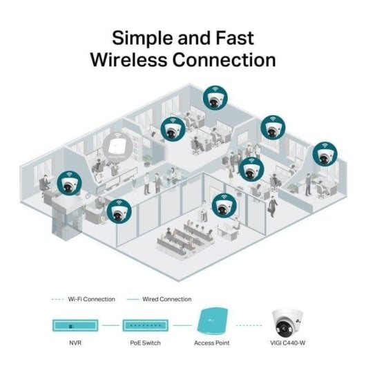 Cámara IP TP-Link VIGI C440-W 2K Visión nocturna Exterior Detección IA