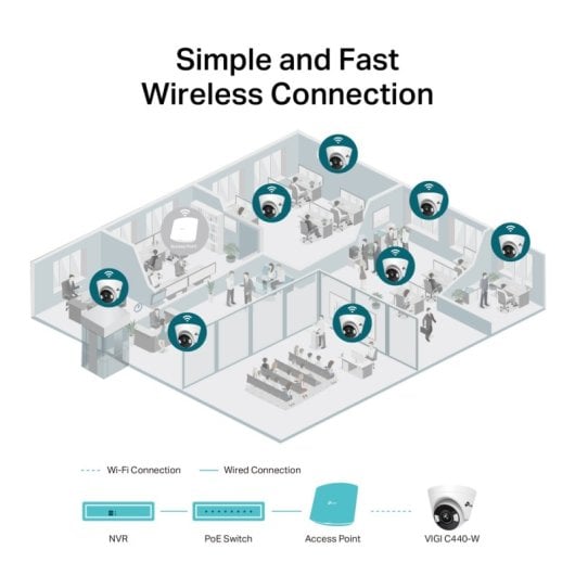 TP-Link VIGI C440-W Cámara de Seguridad IP Exterior 2560 x 1440 Pixeles Techo/Pared