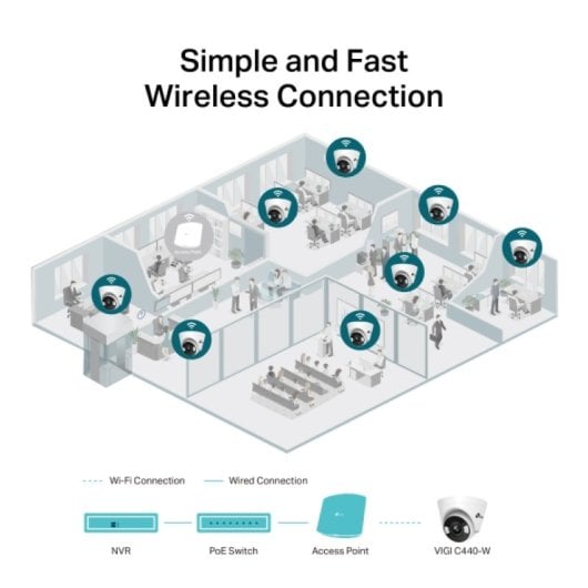 TP-Link VIGI C440 Cámara de Seguridad IP Exterior 4mm 2560 x 1440 Pixeles Techo