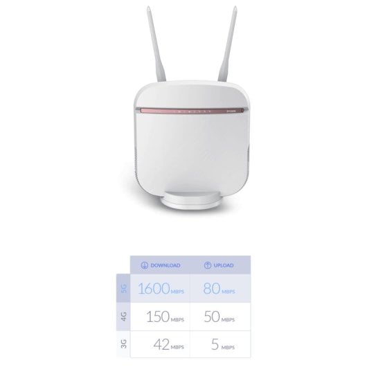 D-Link DWR-978/E Router WiFi 5 Dual Band AC1800 5G/LTE