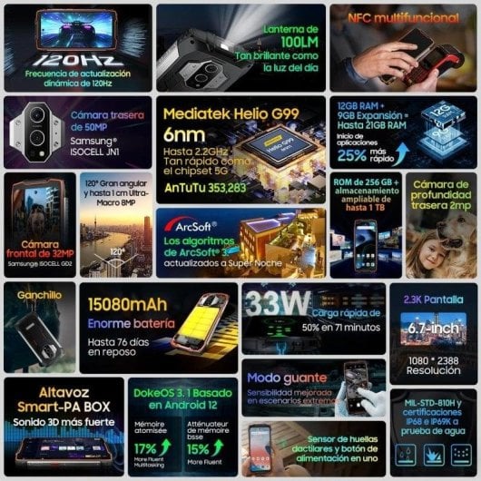 Blackview BV9300 4G 12GB 256GB 6.7" Noir