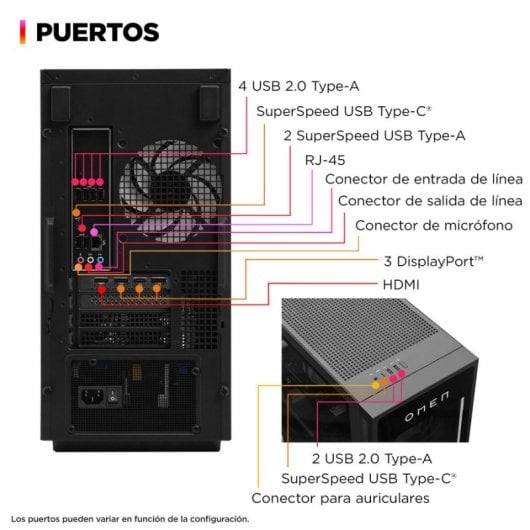 HP OMEN 35L GT16-0002ns AMD Ryzen 7 8700G/32 GB/1TB SSD/RTX 4060 Ti + Regalo 3 Meses PC Game Pass