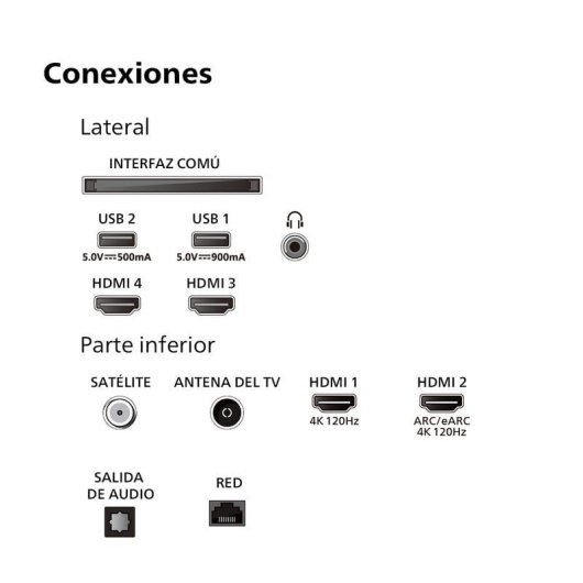 Philips 48OLED819 48" OLED + Regalo Barra de Sonido Philips TAB6309/10