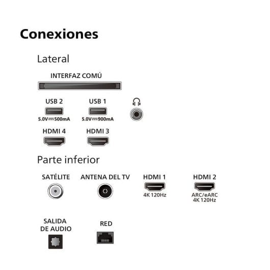 Philips 65OLED819 65" OLED + Regalo Barra de Sonido Philips TAB6309/10
