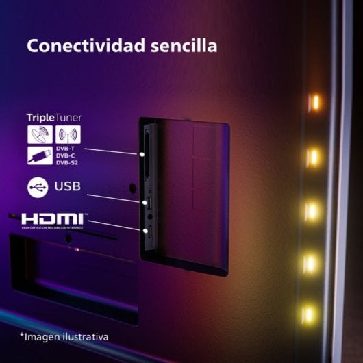 Philips The One 43PUS8919 LED da 43 pollici + soundbar Philips regalo TAB5109/10