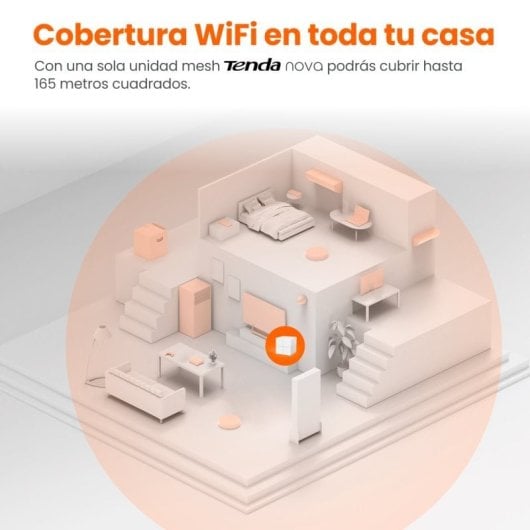 Tenda Nova MW6 Sistema WiFi Mesh Dual Band Gigabit Azul