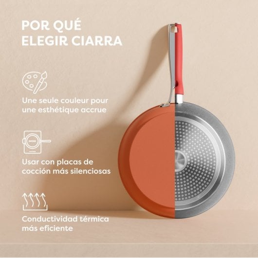 Ciarra Beyond Trem de Cozinha 7 Peças Panelas de Indução 20/24/26/28 cm Laranja