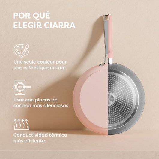 Ciarra Beyond Batería de Cocina 7 Piezas Cacerolas de Inducción 20/24/26/28 cm Rosa