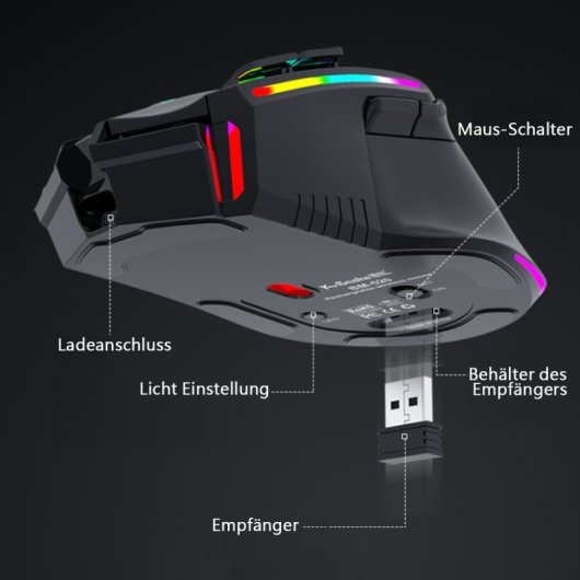 Kinsi BM520 Ratón Óptico Gaming Inalámbrico 2.4G RGB 32000DPI Blanco