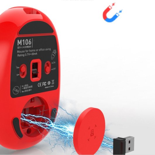 Kinsi M106 Ratón Óptico Inalámbrico Silencioso 1200DPI Rosa