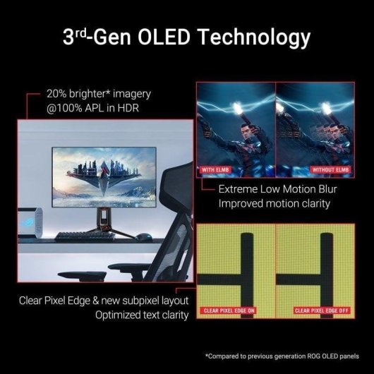 Monitor Asus ROG Swift OLED PG27AQDP 26,5" QHD 480Hz OLED 0,03ms HDR400