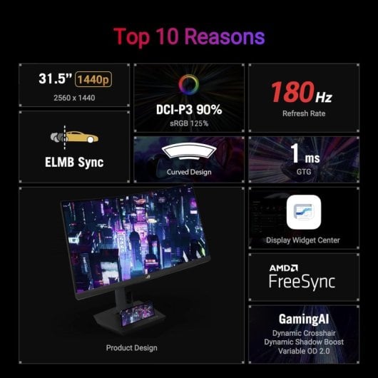 ASUS ROG Strix XG32WCS Computerbildschirm 80 cm (31.5") 2560 x 1440 Pixel Quad HD LED Schwarz