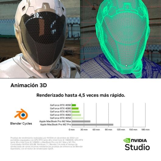 ASUS ProArt P16 OLED H7606WI-ME047W AMD Ryzen AI 9 HX 370/64GB/2TB SSD/RTX 4070/16" Táctil