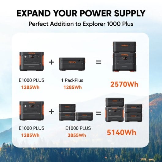 Batterie Jackery 1000 Plus