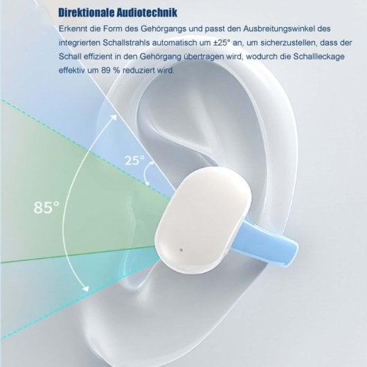 Kinsi I113 Auriculares Inalámbricos Bluetooth Clip Ear Negros