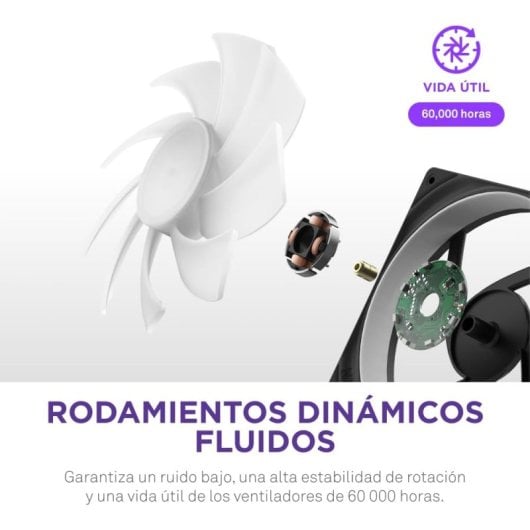 NZXT F360 RGB Core Ventiladores Suplementarios 360mm Negro
