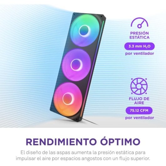 NZXT F360 RGB Core Ventiladores Suplementarios 360mm Negro