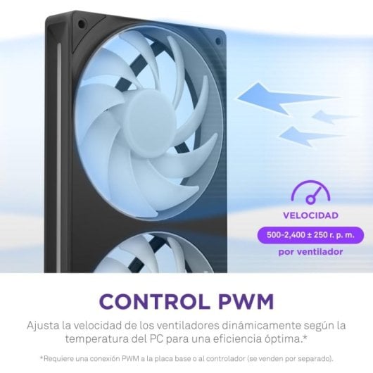 NZXT F360 RGB Core Ventiladores Suplementarios 360mm Negro