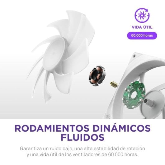 NZXT F240 RGB Core Ventiladores Suplementarios 240mm Blanco