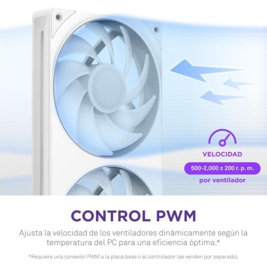 NZXT F240 RGB Core Ventiladores Suplementarios 240mm Blanco