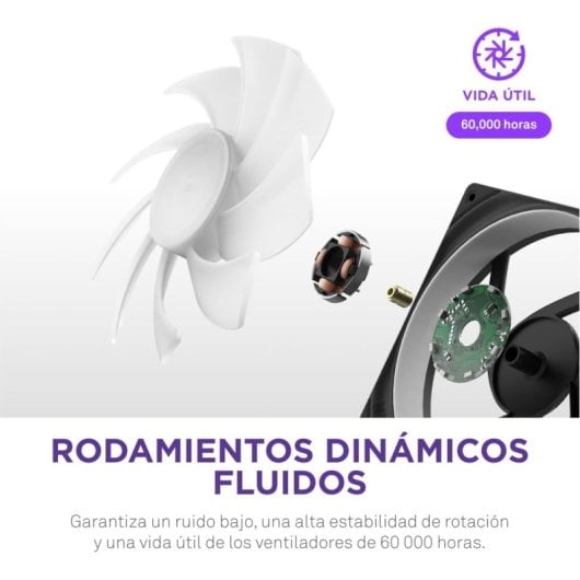 NZXT F240 RGB Core Ventiladores Suplementarios 240mm Negro