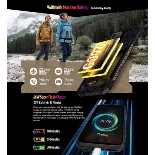 Ulefone Armor 19T 12/256GB Negro Libre