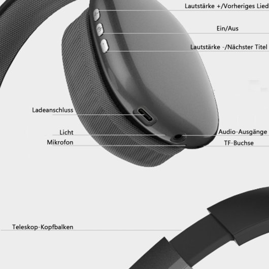 Kinsi PG02 Auriculares Inalámbricos Bluetooth Modo Triple Plata